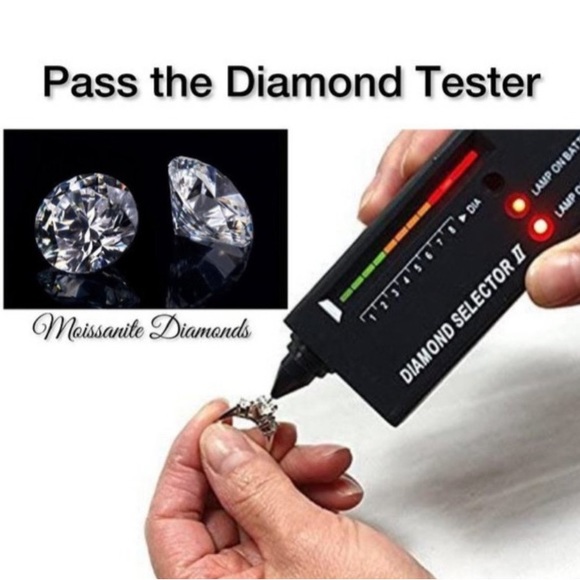 2.06 Carat Emerald Cut Moissanite Earrings In 925 Silver Setting - Picture 3 of 5